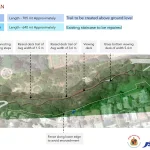 Malabar Hill Walkway Plan