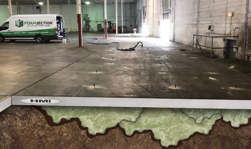 Warehouse Floor Leveling